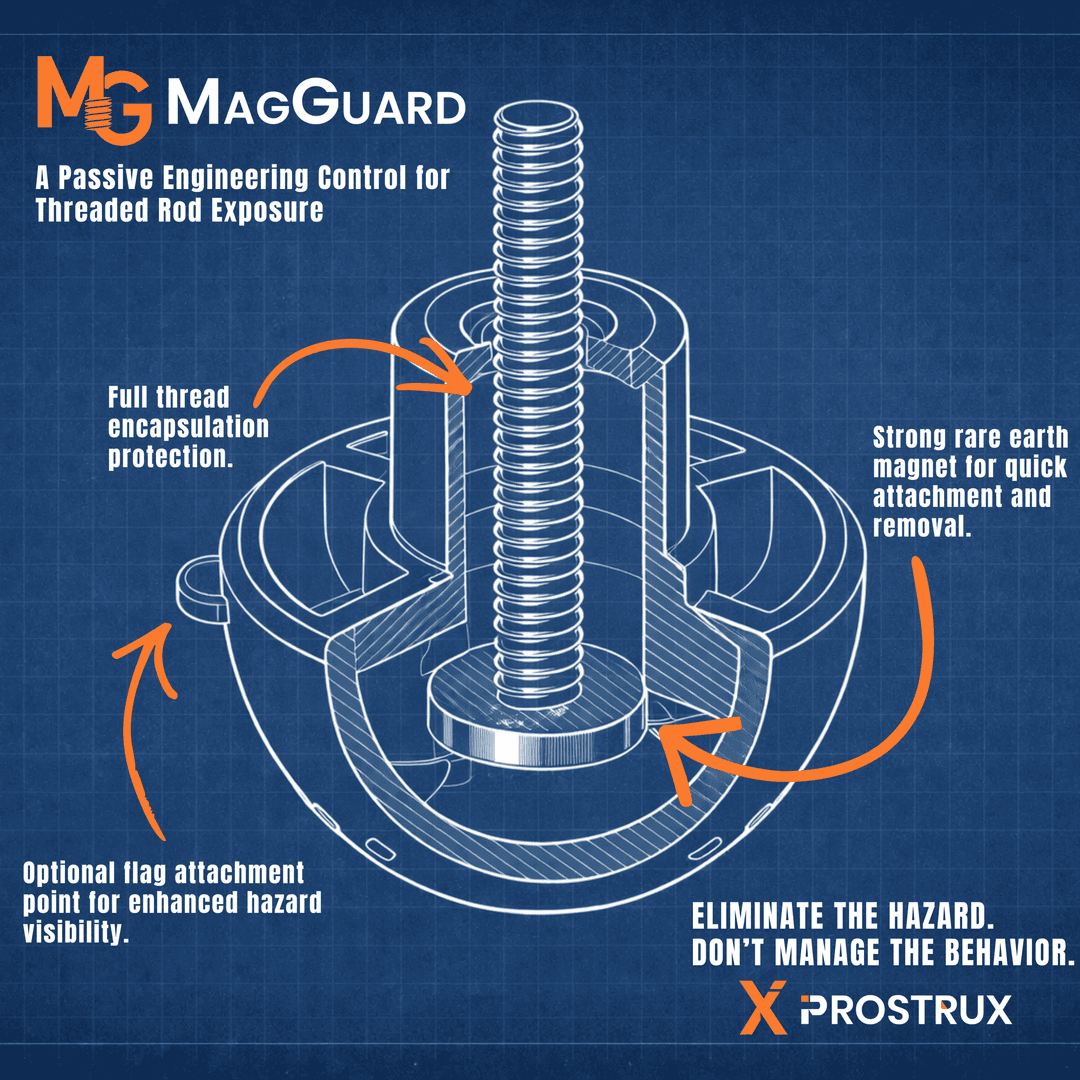 MagGuard® Safety Cap